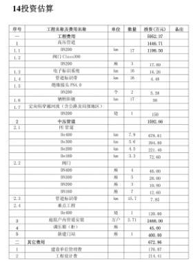 某縣燃?xì)飧邏菏姓艿理?xiàng)目建議書(shū)