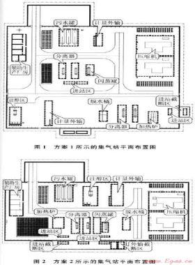 蘇里格氣田上、下古生界氣藏合采氣井的集輸工藝